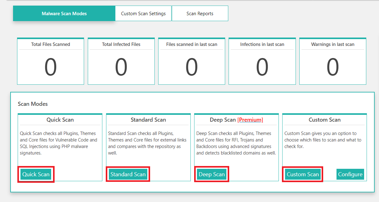 malware-scan-modes